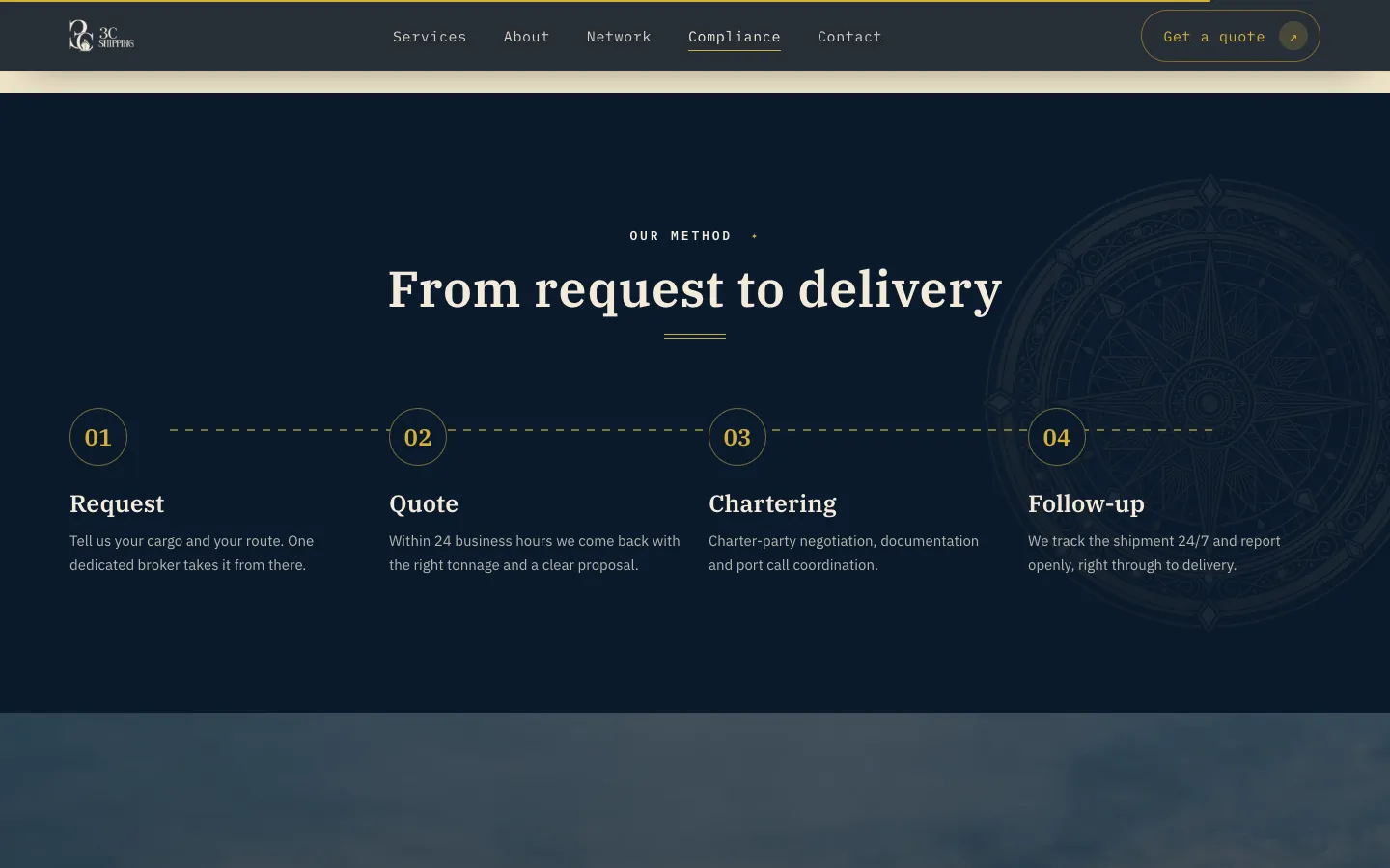 Section « From request to delivery » : la méthode en quatre temps, demande, cotation, affrètement, suivi, sur fond bleu nuit avec une rose des vents