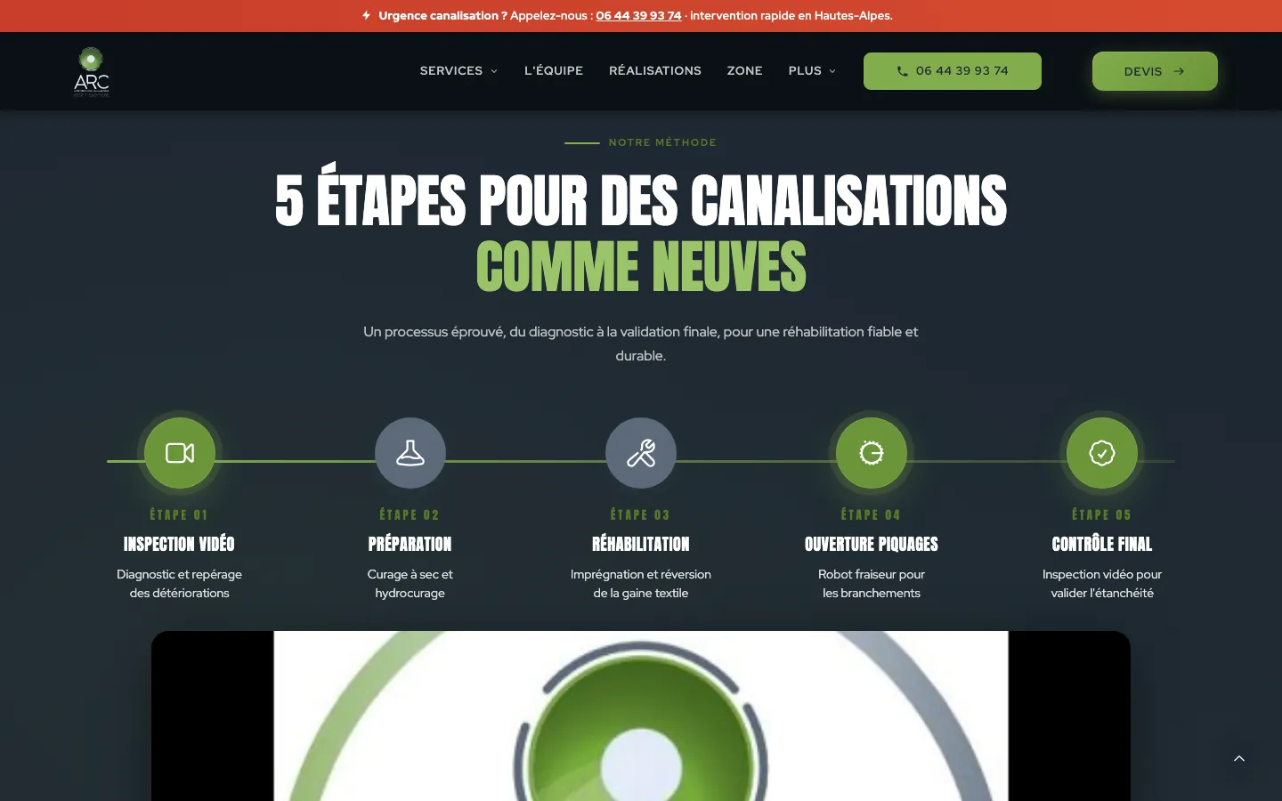 Section « 5 étapes pour des canalisations comme neuves » : inspection vidéo, préparation, réhabilitation, ouverture des piquages, contrôle final