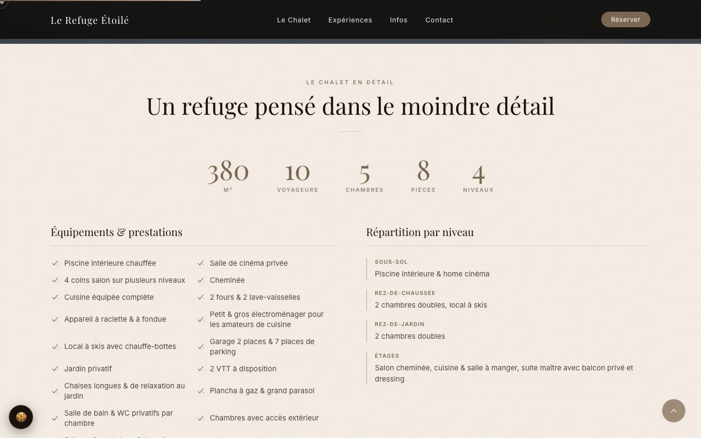 Section « Un refuge pensé dans le moindre détail » : surface, voyageurs, chambres, équipements et répartition par niveau